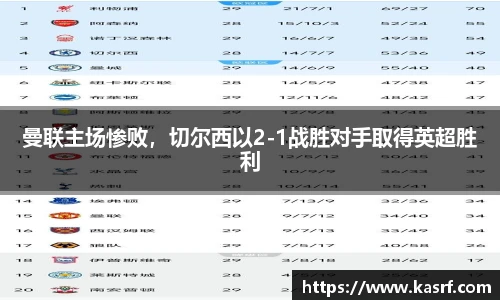 曼联主场惨败，切尔西以2-1战胜对手取得英超胜利